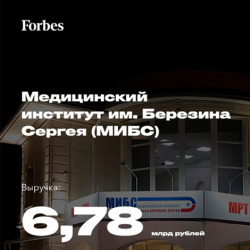 МИБС вошел в ТОП Forbes